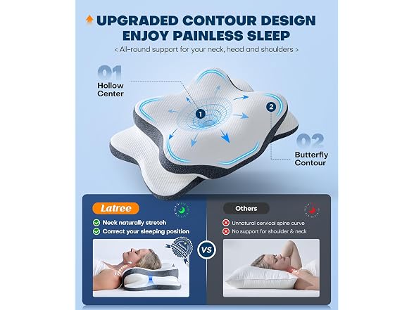 Latree 5X Pain Relief Cervical Neck Pillow