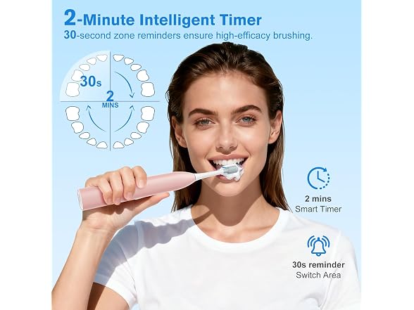 Leominor NS618018 Water Flosser