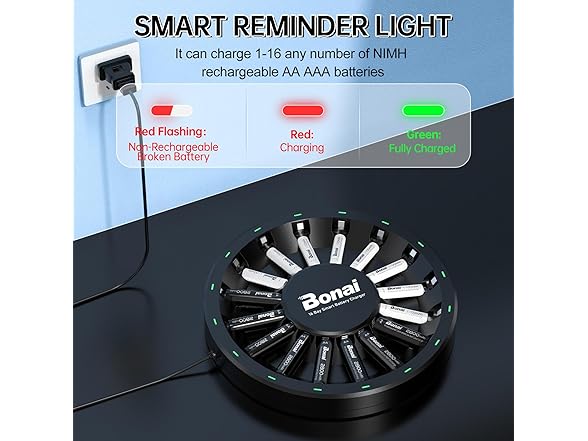 Rechargeable AA, AAA Battery Charger Kit