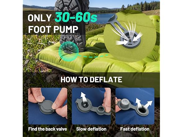 Overmont Inflatable Camping Sleeping Pad