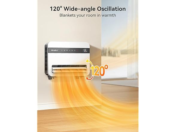 GiveBest Smart Wall 1500W Indoor Heater