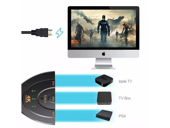 HDMI Selector Switch Boxes