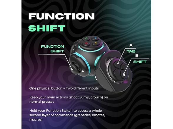 ByoWave Proteus Controller Kit