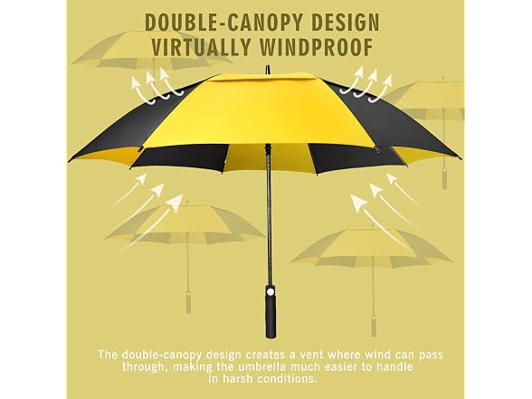 ZOMAKE Golf Umbrella, Large Oversize