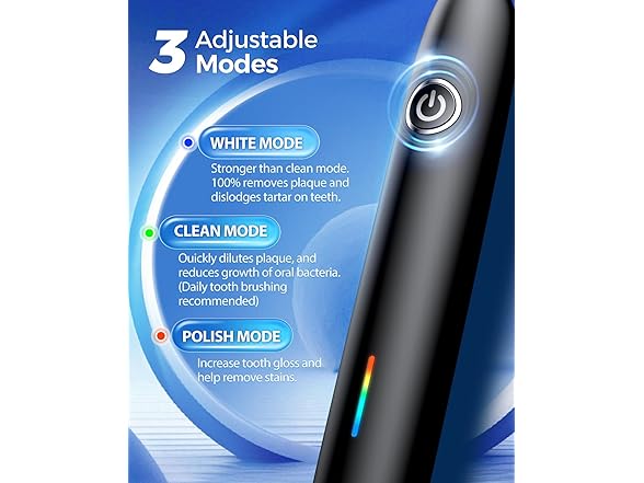 Rotating Electric Toothbrush