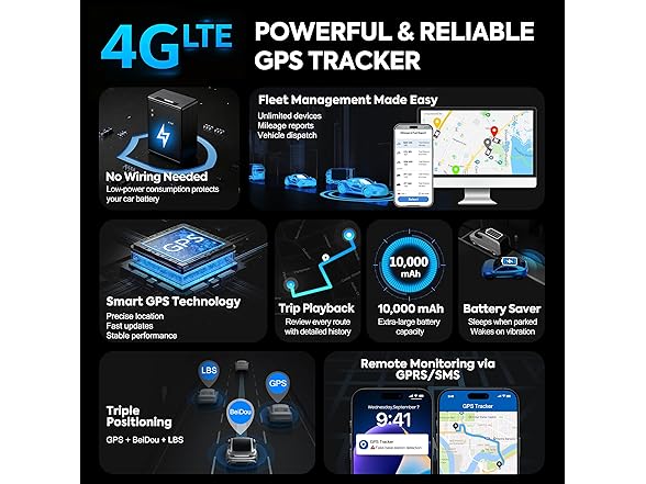 ZENTRACKER ZT-100 GPS Tracker for Vehicles