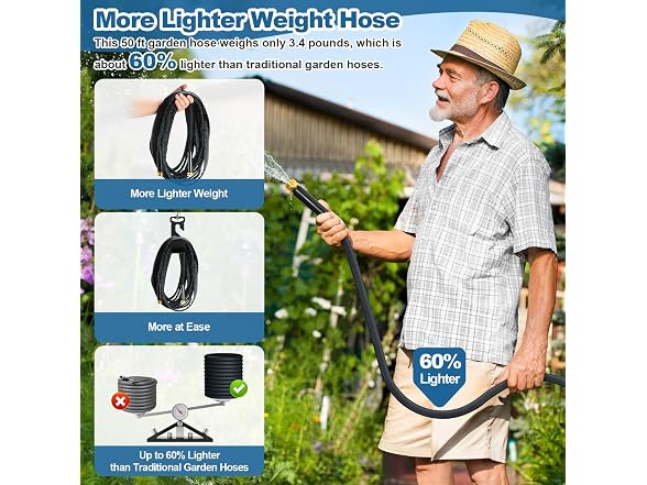 CXEZSIK 50ft Lightweight Garden Hose