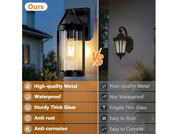 Brightever Outdoor Wall Light Fixtures