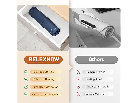RELEXNOW Food Warming Mats