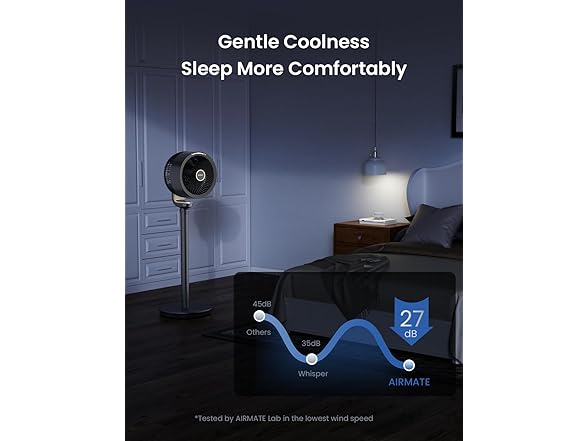 AIRMATE Pedestal Fan for Bedroom