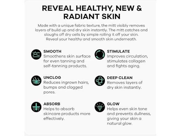 Dermasuri Deep Exfoliating Glove