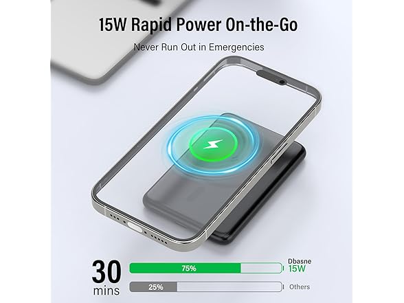 Dbasne Magnetic Power Bank | 5000mAh | 20W