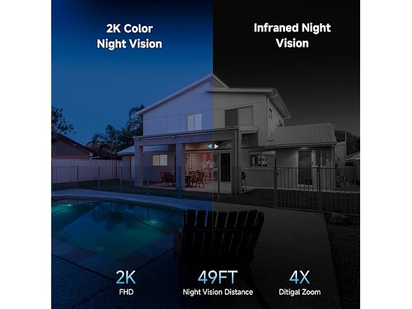 Oculview 2K Solar Security Cameras