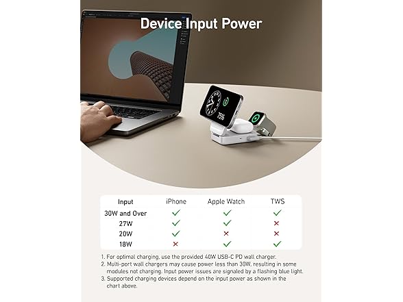 Anker MagSafe 3-in-1 Qi2 15W MagGo Foldable Wireless Charging Station