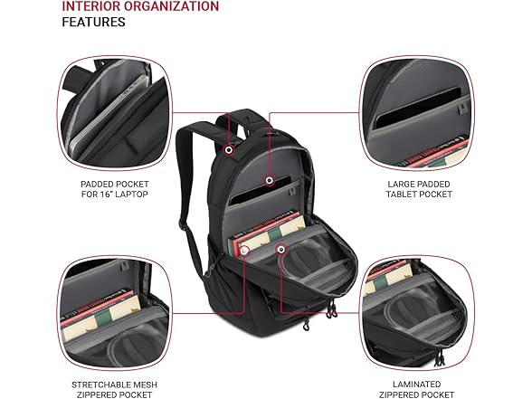 SwissGear Shield, 18.5 Inch