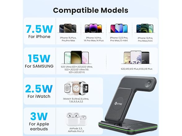 WAITIEE Wireless Charger for Apple