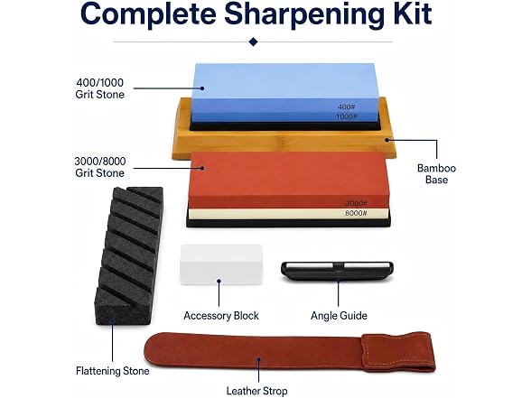 Knife Sharpening Stone Set, 400/1000