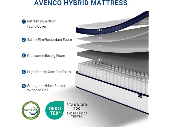 Avenco Queen Mattress, Hybrid Mattress in a Box