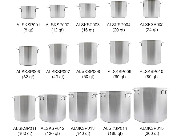 Thunder Group Aluminum Stock Pot