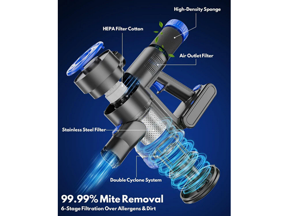 HOTAWELI Cordless Vacuum Cleaner - Gray/Blue
