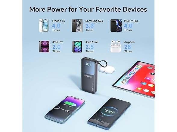 POERUNI 10000mAh Power Bank with Wall Plug