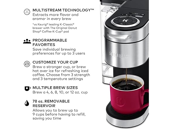 Keurig K-Supreme Plus Coffee Maker