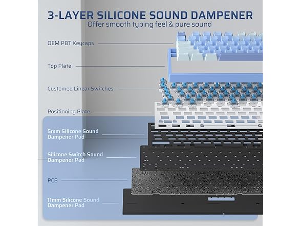 LTC Nimbleback NB981 Wireless Mechanical Keyboard