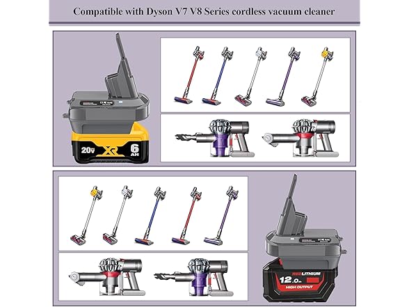 LONG FIT Dewalt 20V M18 to Dyson V7/V8 Kit
