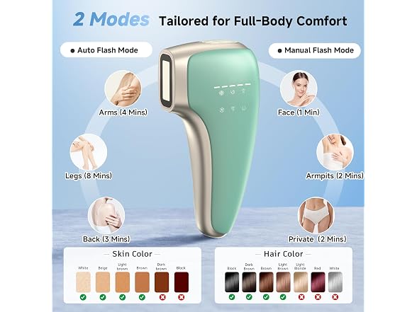 Sapphire Ice Cooling IPL Hair Removal