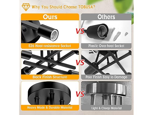 TOBUSA 4-Light Black Ceiling Light