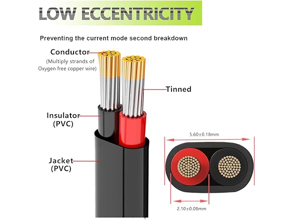 22/2 50FT Electrical Wire Tinned Copper