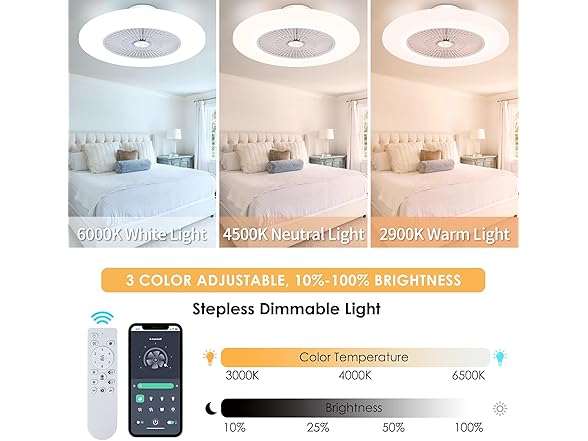 Voice Control Low Profile Ceiling Fan RGB