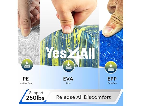Yes4All EVA Firm Foam Roller 36 inches