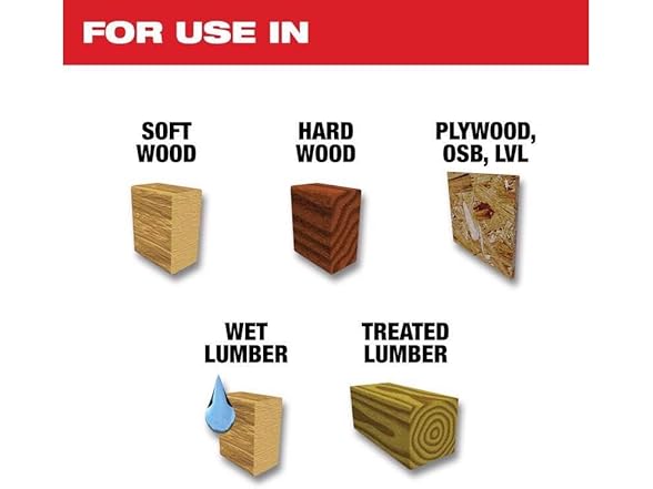 Milwaukee 48-40-1020 10inch 24T Circ Saw