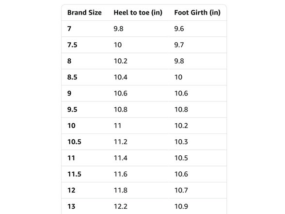 Amazon Essentials Men's Casual Derby Dress Shoes