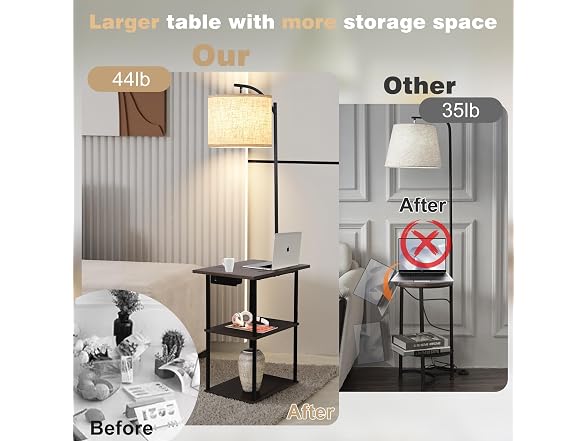 PESRAE Floor Lamp w/Charging Station