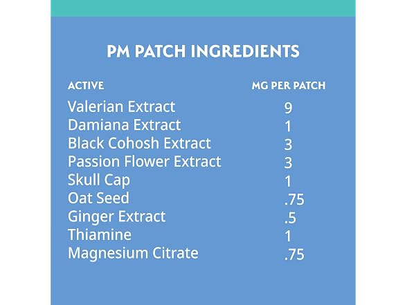 plusOne Vital Menopause Patches AM and PM 16ct