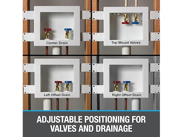 Oatey 38540 Quadtro Washing Machine Outlet