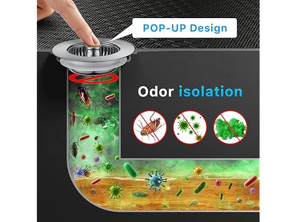 Dimflue Stainless Steel Sink Strainer