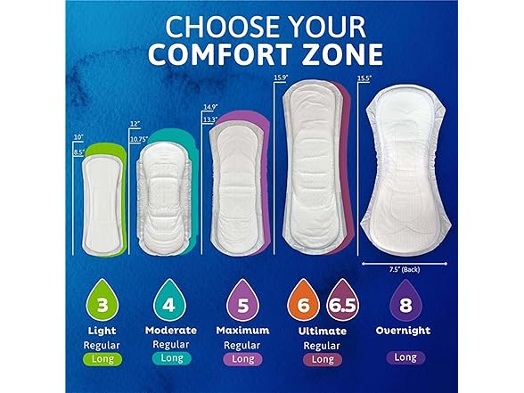 TENA Sensitive Care Incontinence Pads, Bladder C