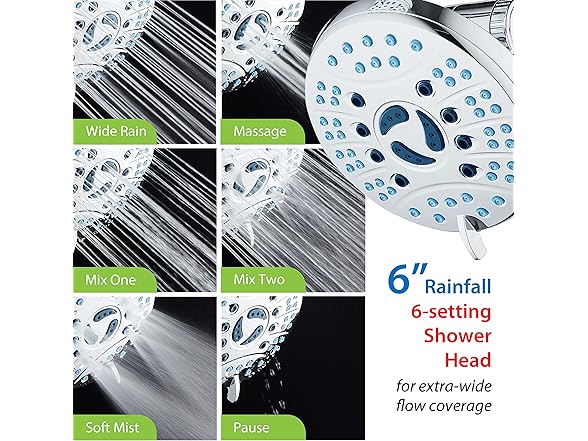 Combo Showerhead