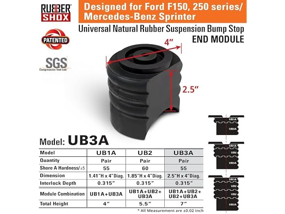 DuraTPE Rubbershox Modular Universal Rubber Fron