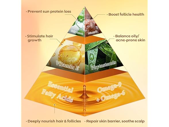 Raw Batana Oil for Hair Growth | 2 fl oz