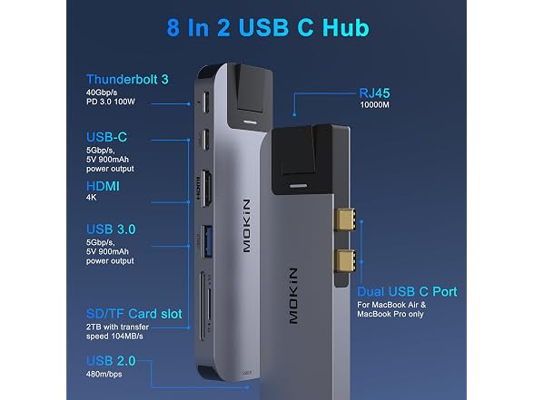 MOKiN USB C Multiport Adapter Hub Mac Dongle