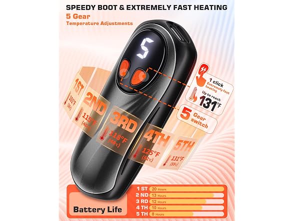 Hand Warmers Rechargeable 2PK