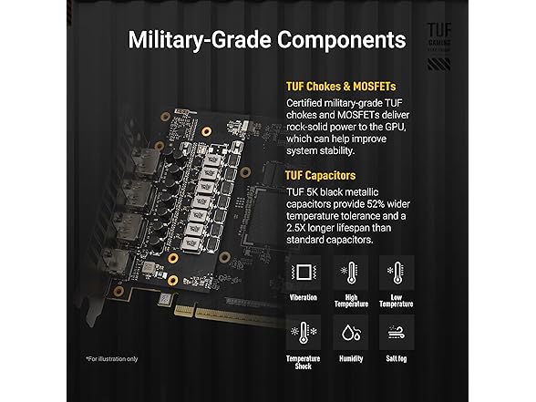 ASUS TUF Gaming GeForce RTX 5060 Ti 8GB OC