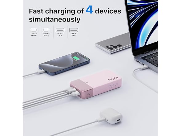 JUOVI 65W Pink Portable Charger 20000mAh