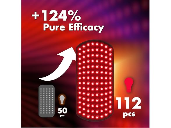 ALLOLO 112 LEDs Red Light Therapy Pad