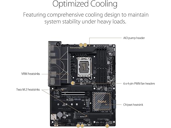 ASUS ProArt B660-Creator D4 Intel LGA 1700 ATX DDR4 Motherboard