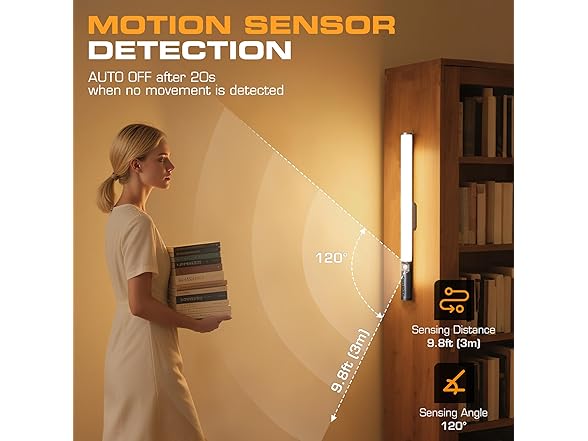 EverBrite 88LED Under Cabinet Lighting